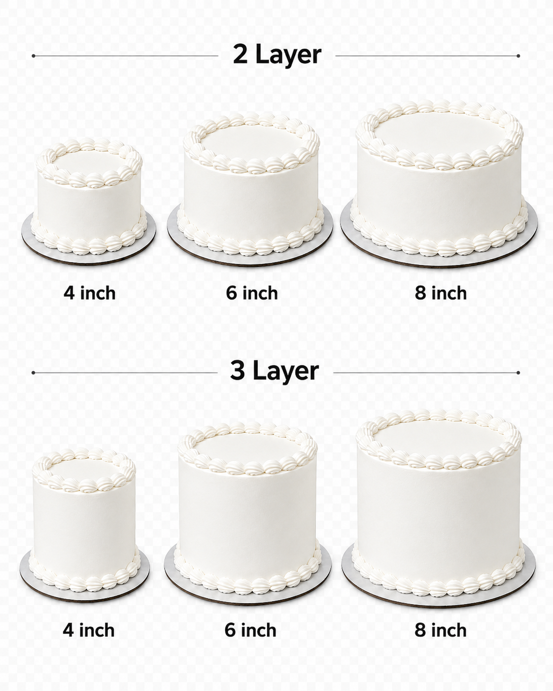 whipped icing cakes size and layer comparison with piped borders.